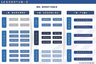 网球名将蒂姆评足坛梦幻11人：锋线梅西大罗C罗，小罗格策在列